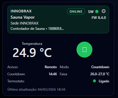 Exemplo do painel InnoSauna